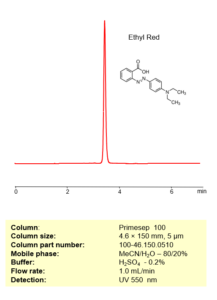 Hplc Method For Analysis Of Ethyl Red On Primesep Column Sielc