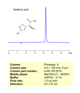 Hplc Method For Analysis Of Ibotenic Acid On Primesep A Column Sielc