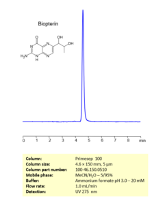 HPLC Method For Analysis Of Biopterin On Primesep 100 Column SIELC