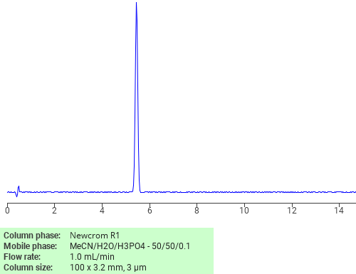 Separation Of 1 1 Methylenebis 2 Ethyl 4 1 Phenylene Bis 1H Pyrrole