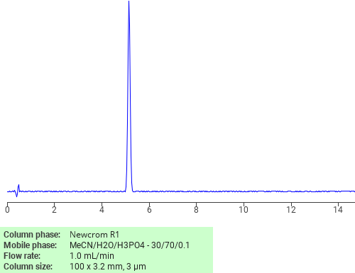 1 3 Benzodioxole 5 Carboxylic Acid SIELC Technologies