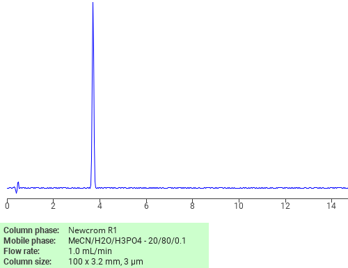 2-Carboxyethyl Acrylate | SIELC Technologies