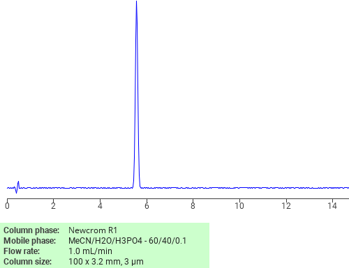 2 Naphthalenecarboxamide 4 4 Aminocarbonyl Phenyl Azo 3 Hydroxy N