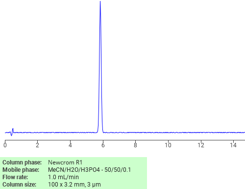 5-Amino-2,4,6-triiodoisophthaloyl dichloride | SIELC Technologies