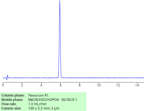 Separation Of Cyclohexanecarboxylic Acid 14 Dimethyl Methyl Ester