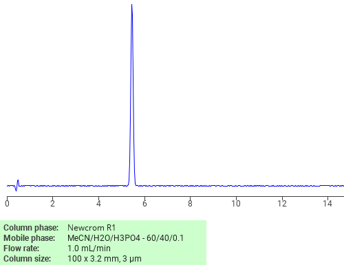 Dipotassium 5 Bromo 2 9 Chloro 3 Sulphonatooxy Naphtho 1 2 B Thien 2