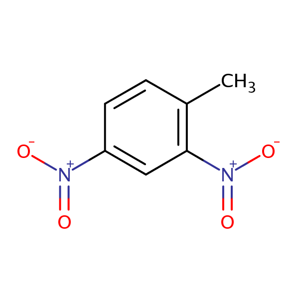 2 4 Dinitrotoluene SIELC Technologies