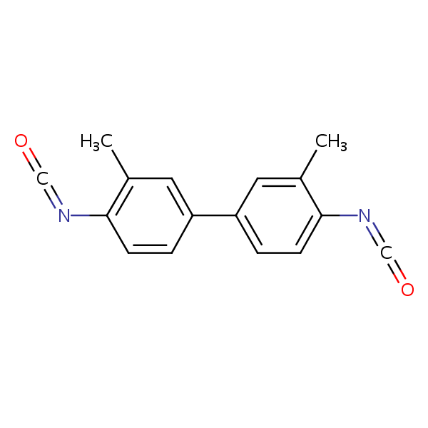 Dimethyl Diphenylene Diisocyanate Sielc Technologies