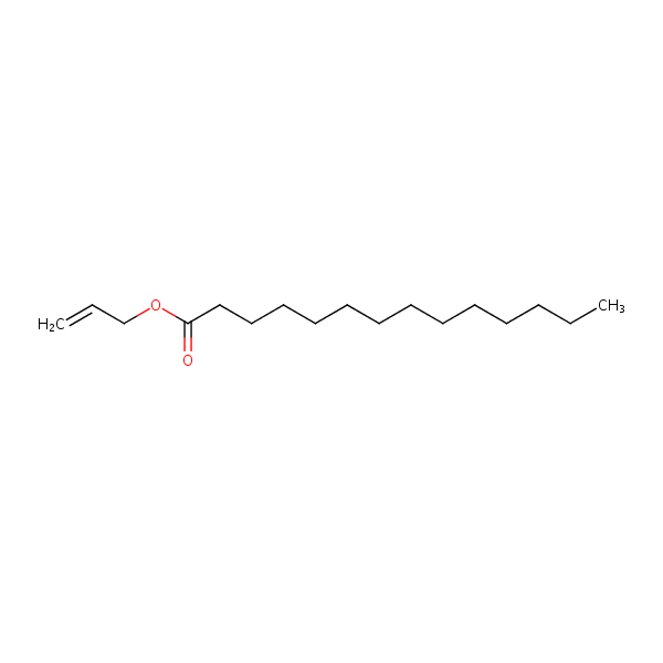 Allyl Myristate Sielc Technologies