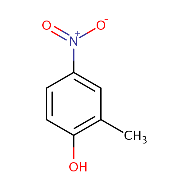 Phenol Methyl Nitro Sielc Technologies