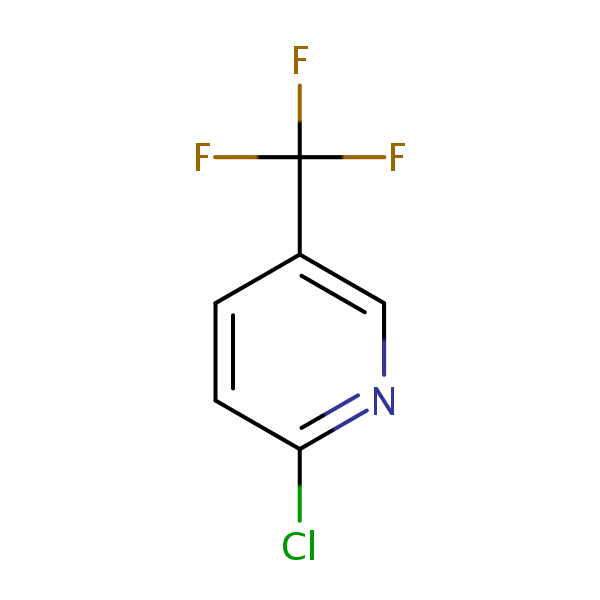 Pyridine Chloro Trifluoromethyl Sielc Technologies