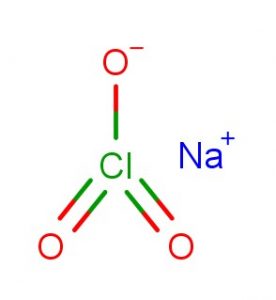 Sodium Chlorate | SIELC