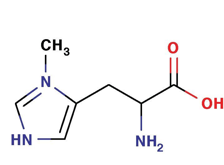 1-Methylhistidine | SIELC