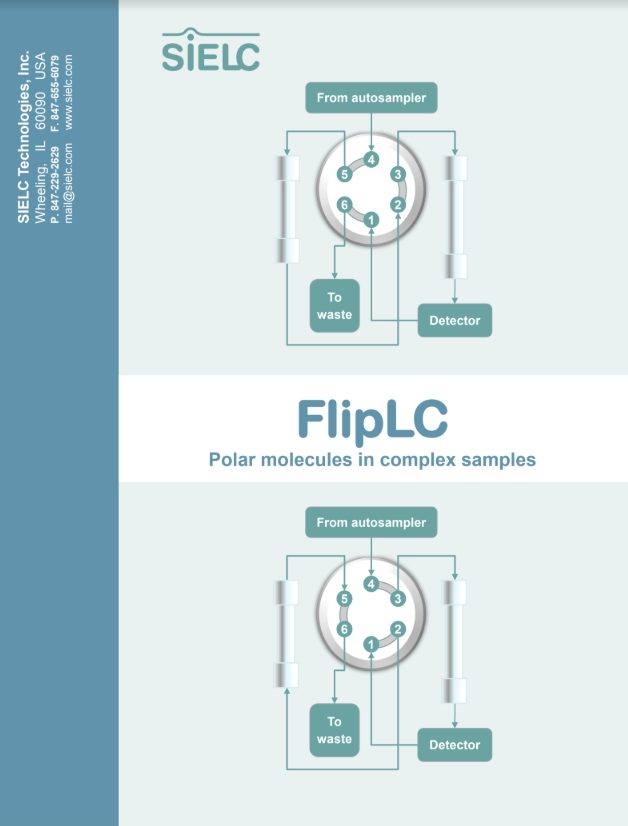 FlipLC – Polar molecules in complex samples
