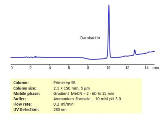 HPLC Determination of Darobactin on Primesep SB Column