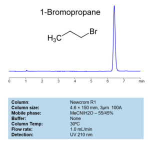 1-Bromopropane | SIELC Technologies