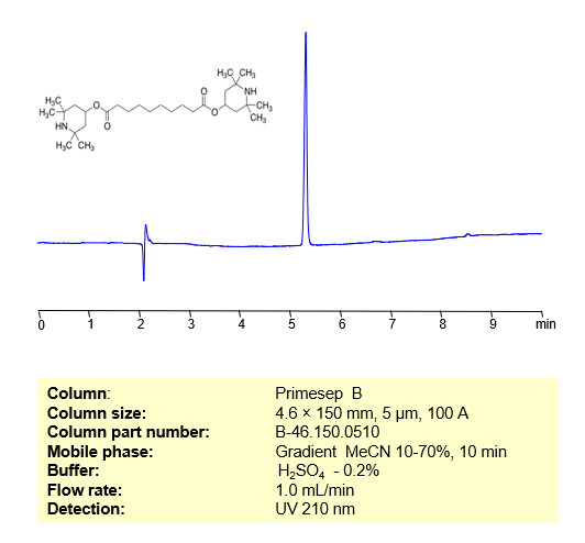 HPLC Method for Analysis of Bis(2,2,6,6-tetramethyl-4-piperidyl) sebacate on Primesep B Column_1474
