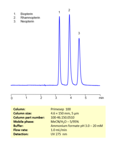 HPLC Method For Separation Of Biopterin, Rhamnopterin And Neopterin On ...