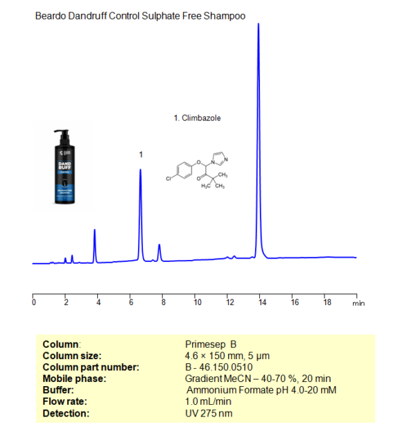 HPLC Method For Determination Of Climbazole In Dandruff Shampoo On ...