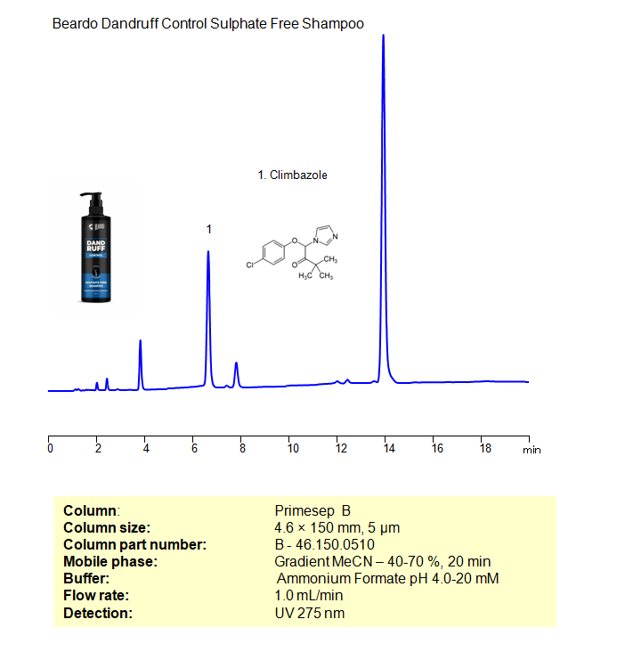 HPLC Method for Determination of Climbazole in Dandruff Shampoo on Primesep B Column  by SIELC Technologies
