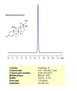 HPLC Method For Analysis Of Methylprednisolone On Primesep B Column ...