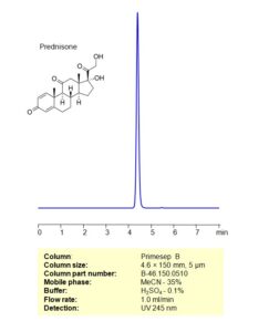 HPLC Method For Analysis Of Prednisone On Primesep B Column | SIELC ...