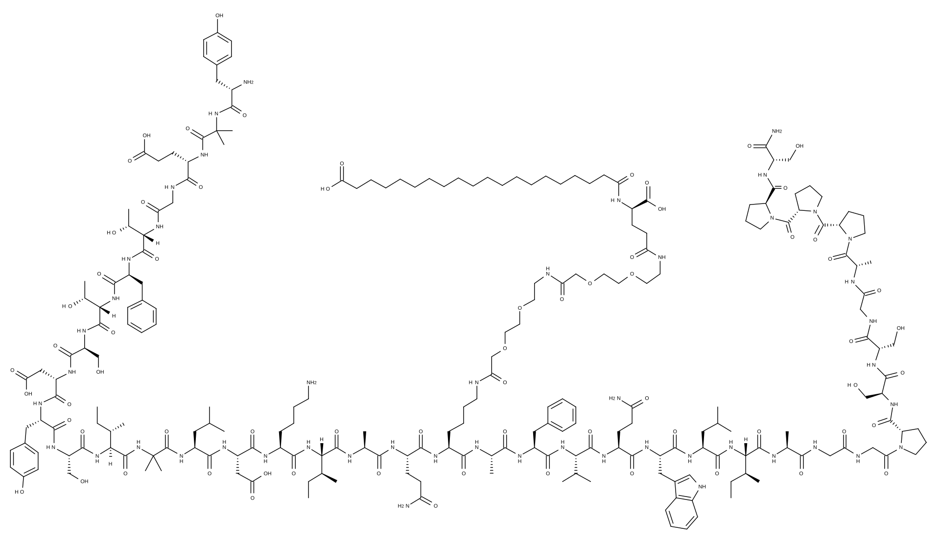 Tirzepatide | SIELC Technologies