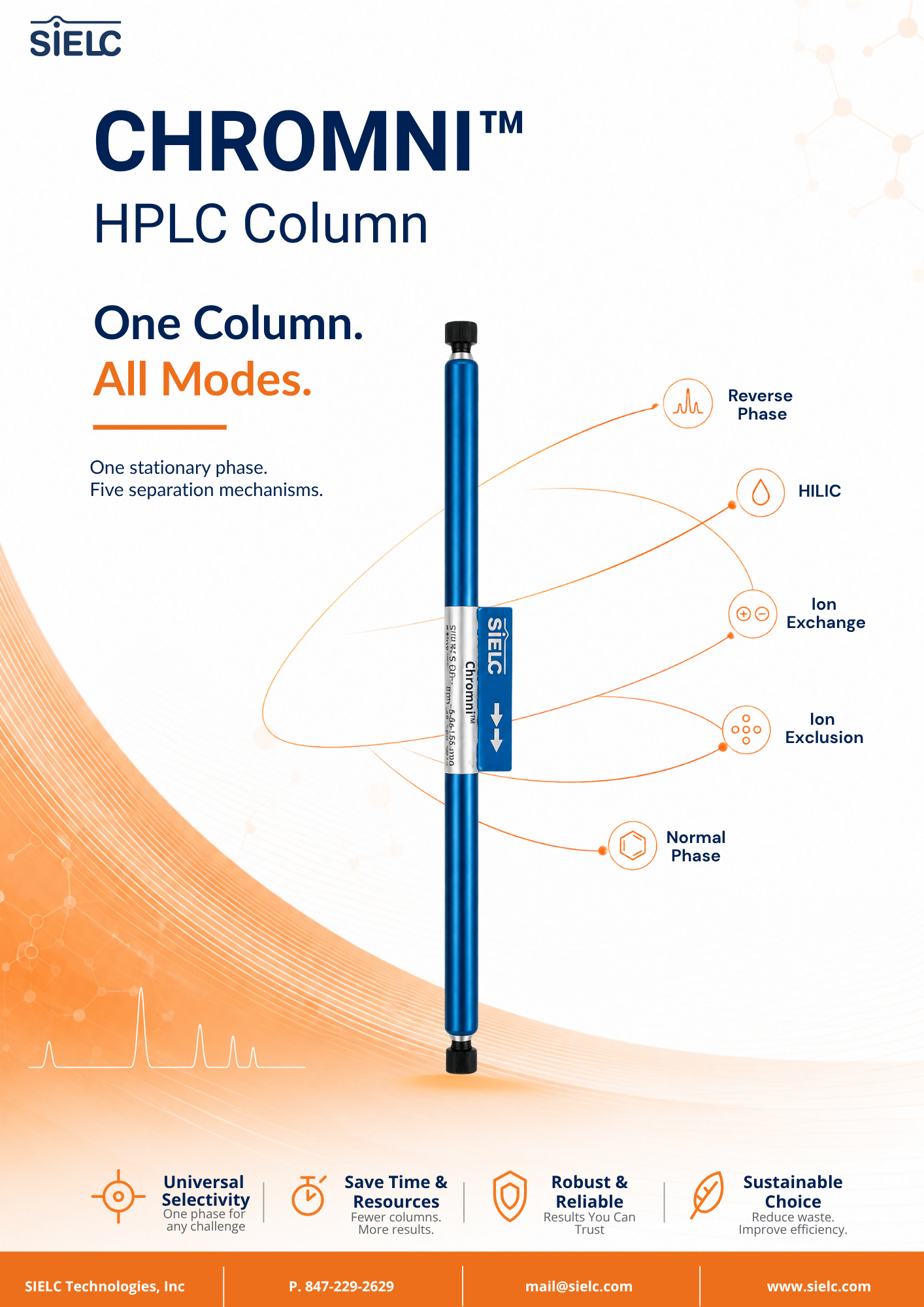 Chromni™ – One Column. All Modes.