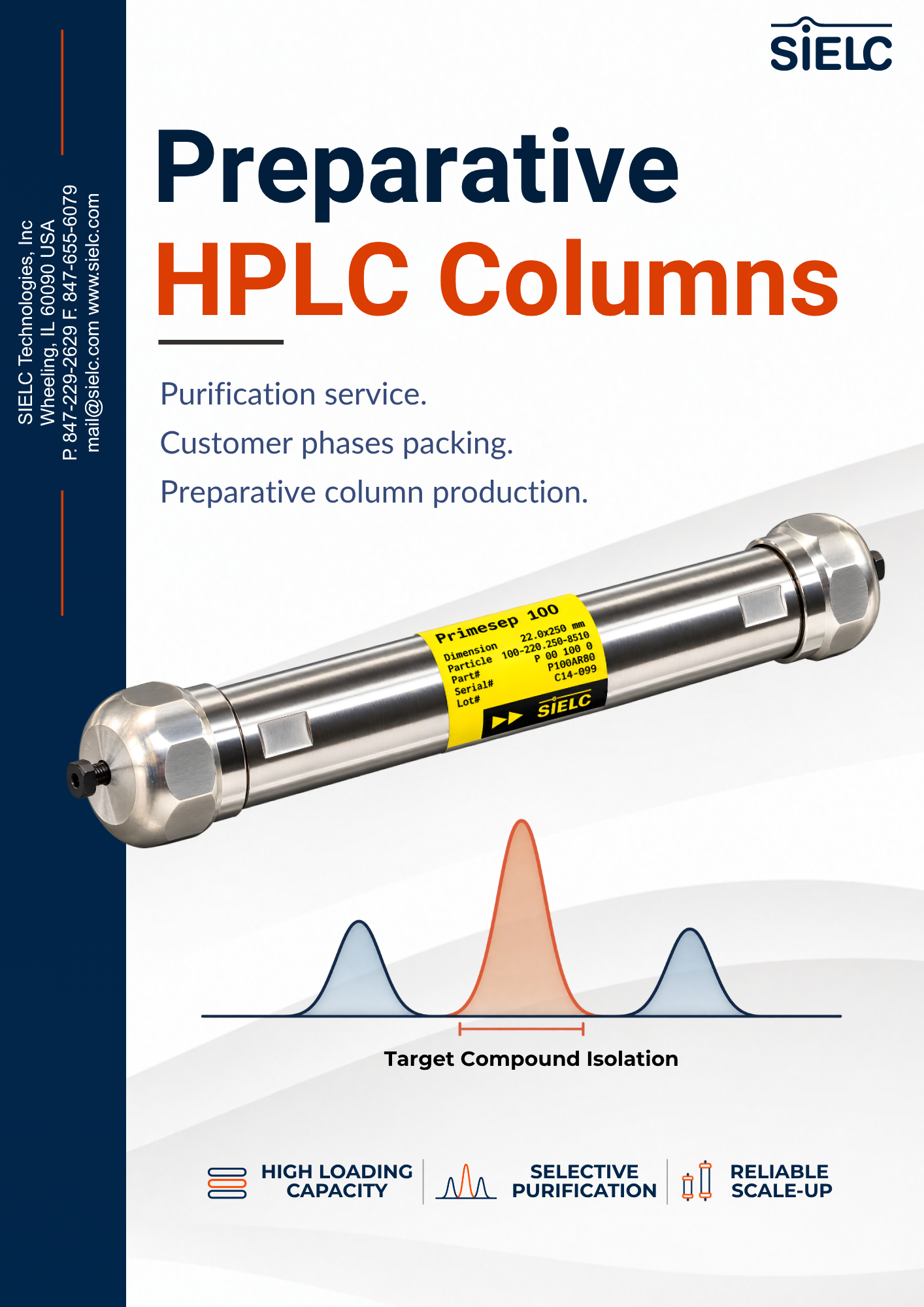 Preparative HPLC Column