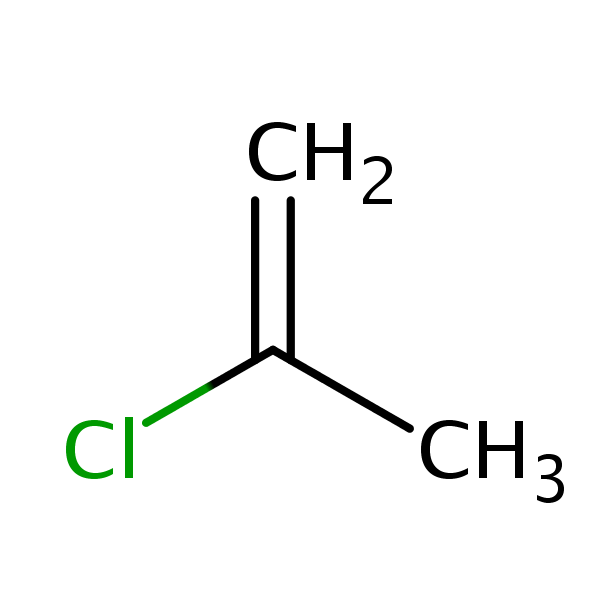 1-Propene, 2-chloro- | SIELC Technologies