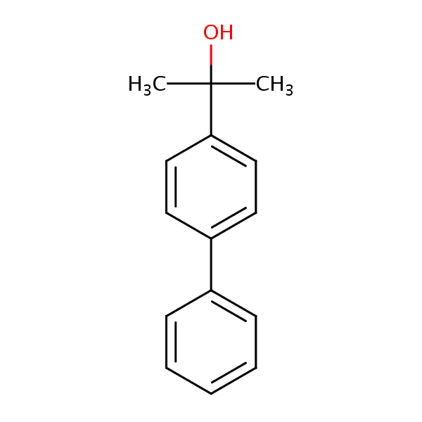 11 Biphenyl 4 Methanol Alphaalpha Dimethyl Sielc Technologies 1512