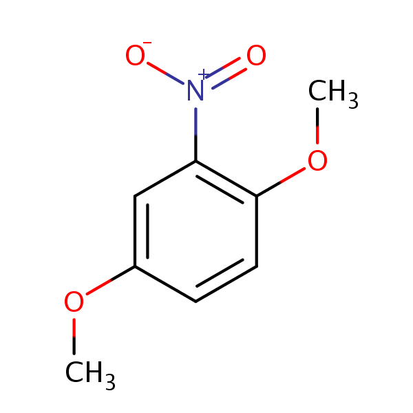 Benzene 14 Dimethoxy 2 Nitro Sielc Technologies 