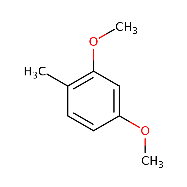 Benzene 24 Dimethoxy 1 Methyl Sielc Technologies 