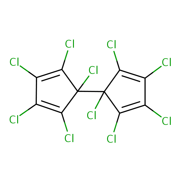 Dienochlor | SIELC Technologies