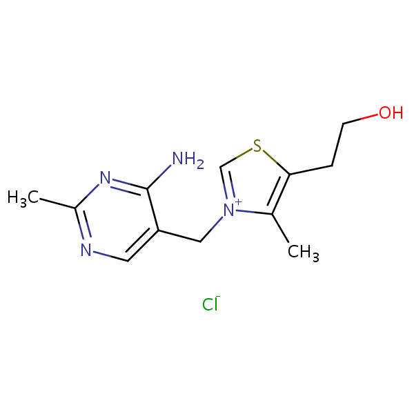 B1 (Thiamine) | SIELC